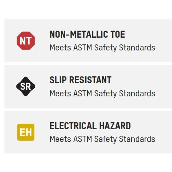 Red Wing 2343 CoolTech Athletic Non Metallic Steel Safety Toe Women's 6.5 D NEW - Picture 6 of 16